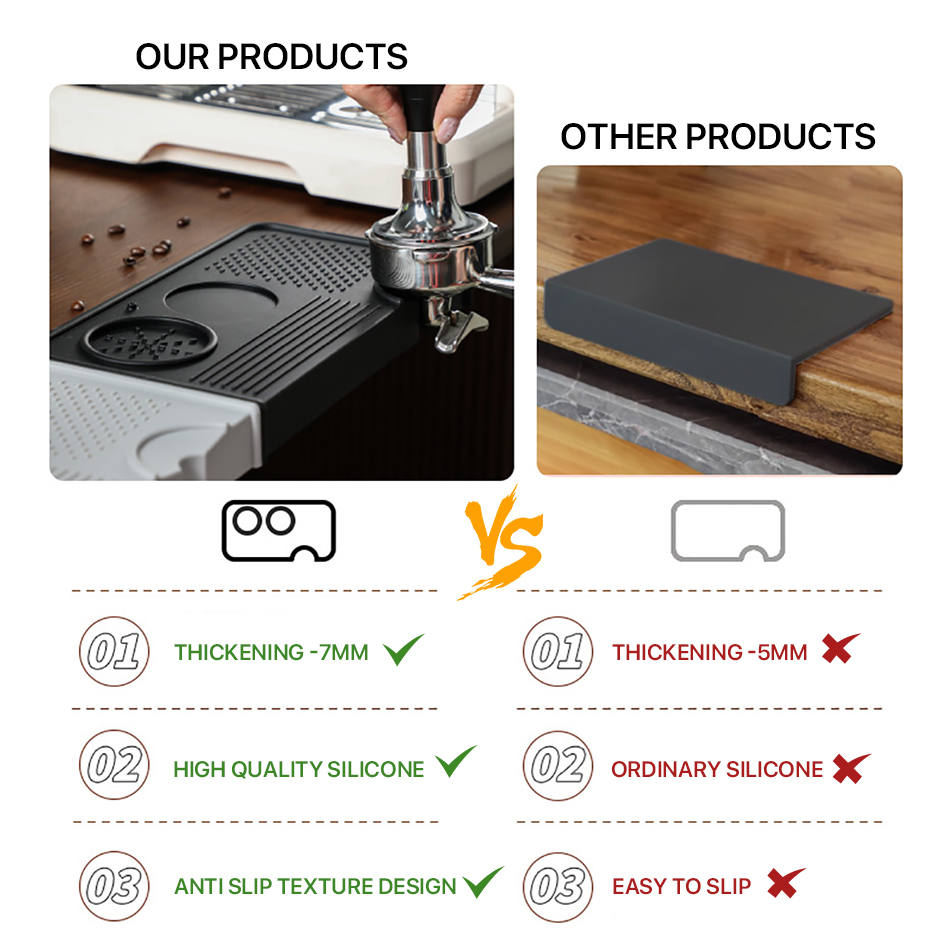 Coffee Tamper Mat Station Stan - Coffee Equipment Rack review and price
